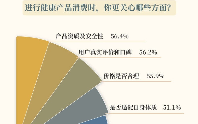 安全怎么样?XX产品的安全性能到底靠不靠谱? 第1张 安全怎么样?XX产品的安全性能到底靠不靠谱? 第1张