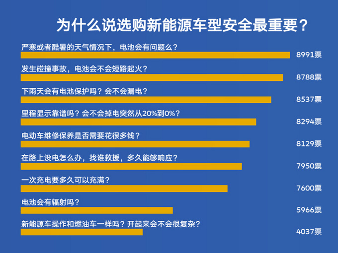 安全怎么样?XX产品的安全性能到底靠不靠谱? 第2张 安全怎么样?XX产品的安全性能到底靠不靠谱? 第2张