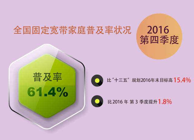 tothost五十春辉煌,越南双ISP家庭住宅属性IP,VPS低至$2.5/月,不限流量 第2张 tothost五十春辉煌,越南双ISP家庭住宅属性IP,VPS低至$2.5/月,不限流量 第2张