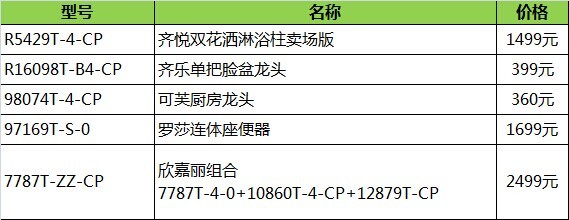 安全管理特价活动是真的吗?能省多少钱? 第1张 安全管理特价活动是真的吗?能省多少钱? 第1张