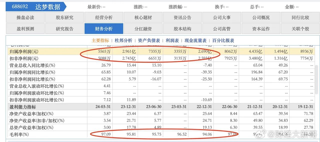 安全管理特价活动是真的吗?能省多少钱? 第3张 安全管理特价活动是真的吗?能省多少钱? 第3张