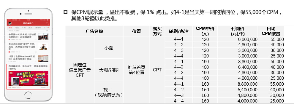 凡科绑定域名价格之谜,不同套餐收费标准大揭秘 第2张 凡科绑定域名价格之谜,不同套餐收费标准大揭秘 第2张