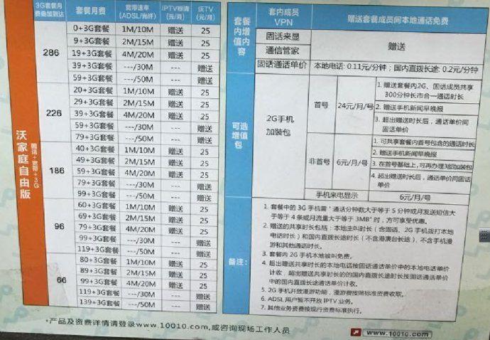 联通宽带网上续费怎么操作,联通宽带网上续费 第1张 联通宽带网上续费怎么操作,联通宽带网上续费 第1张