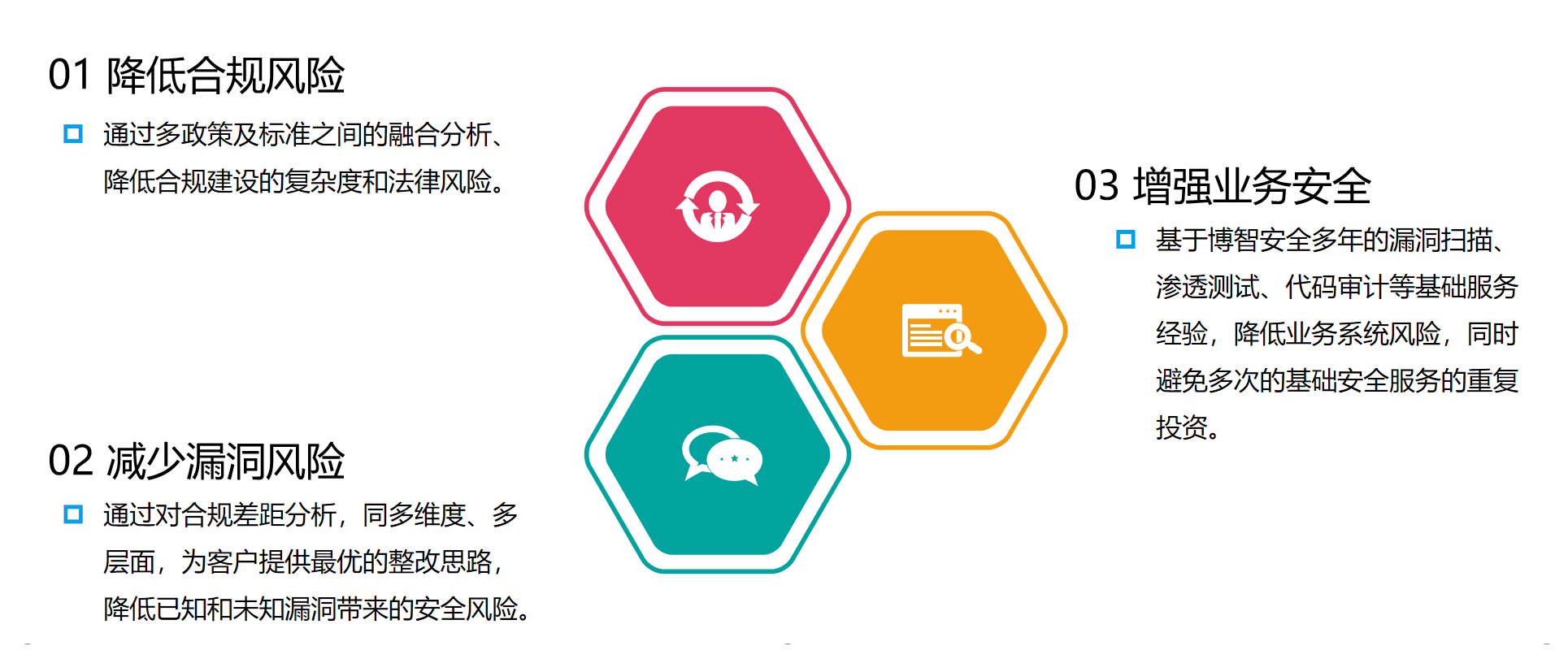 安全策略组如何制定高效且落地的企业安全规范? 第2张 安全策略组如何制定高效且落地的企业安全规范? 第2张