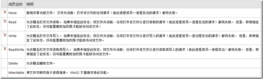 ASP.NET实现图片文字识别的代码编写方法与关键步骤详解? 第2张 ASP.NET实现图片文字识别的代码编写方法与关键步骤详解? 第2张