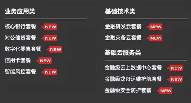 详细测评“不二云”的“香港大带宽CN2”系列云服务器(300M大带宽/5G防御) 第1张 详细测评“不二云”的“香港大带宽CN2”系列云服务器(300M大带宽/5G防御) 第1张