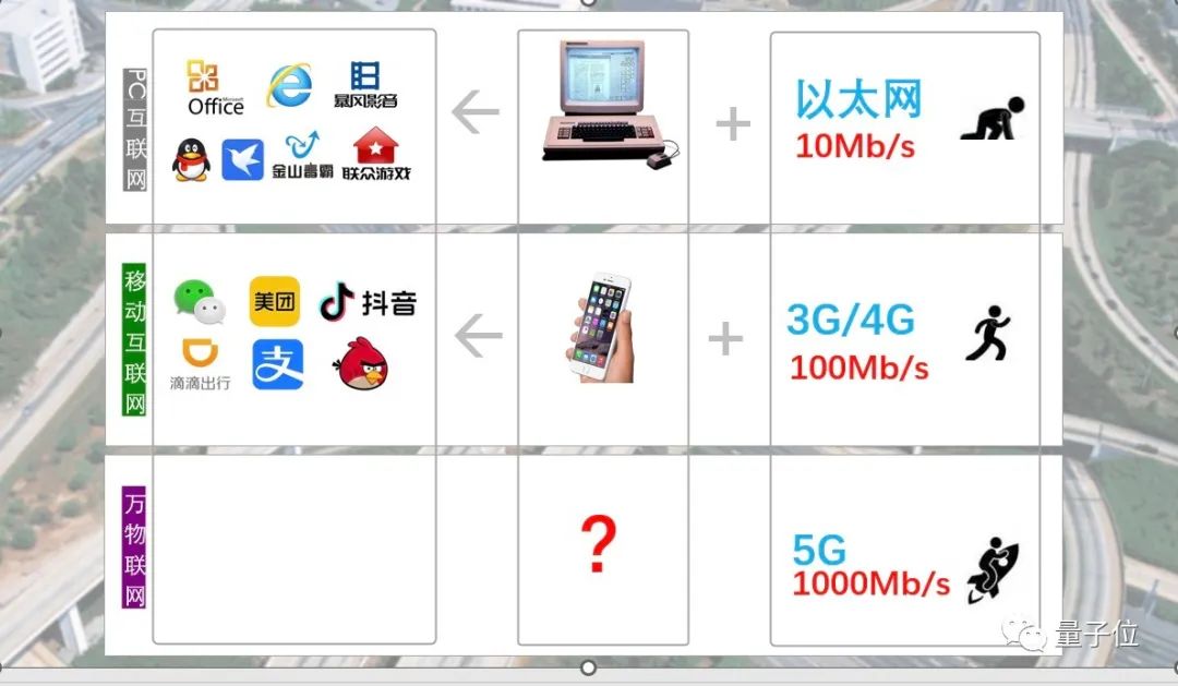 详细测评“不二云”的“香港大带宽CN2”系列云服务器(300M大带宽/5G防御) 第2张 详细测评“不二云”的“香港大带宽CN2”系列云服务器(300M大带宽/5G防御) 第2张