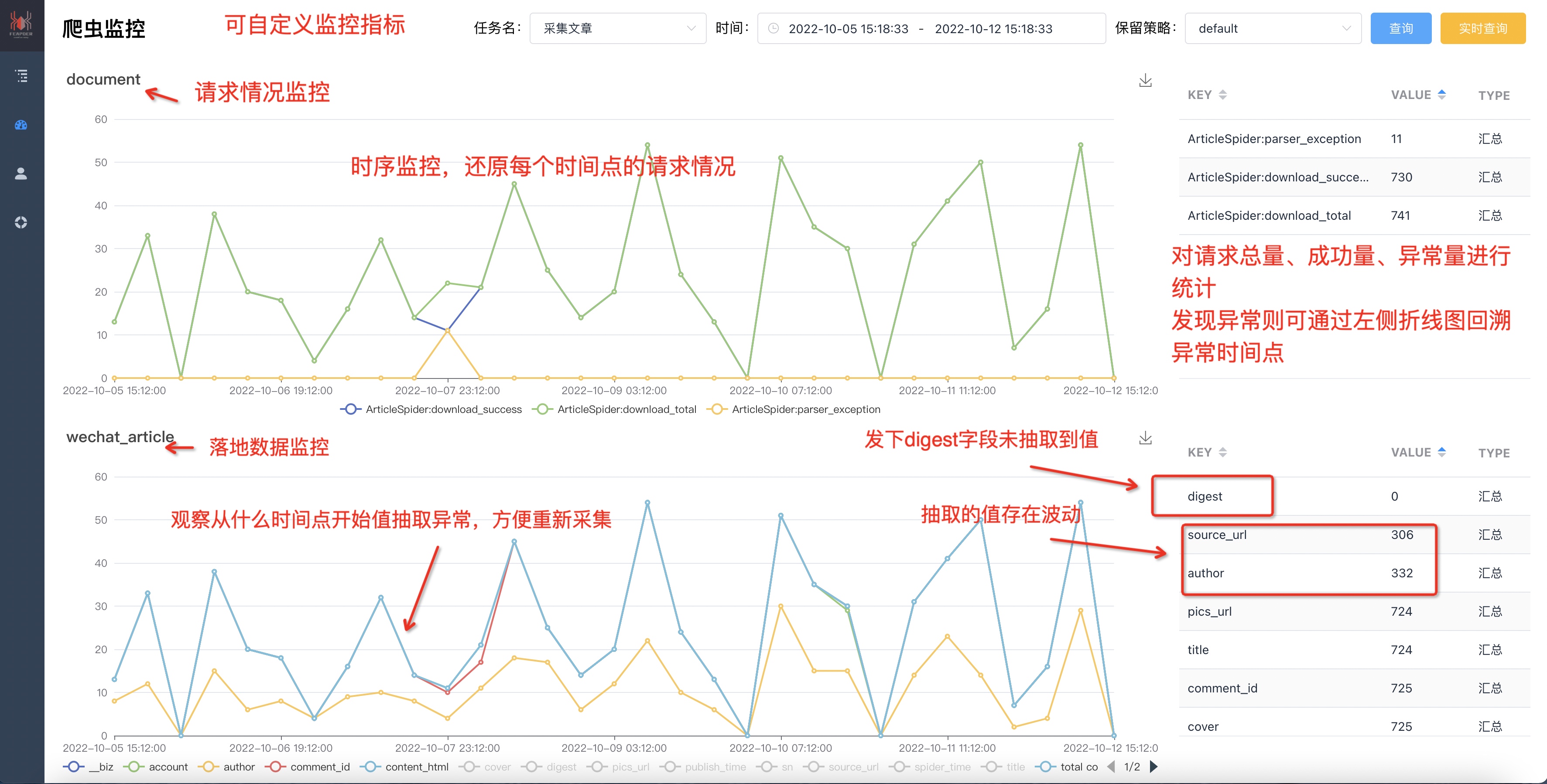 服务器用户管理日志如何高效追踪与分析异常操作? 第3张 服务器用户管理日志如何高效追踪与分析异常操作? 第3张