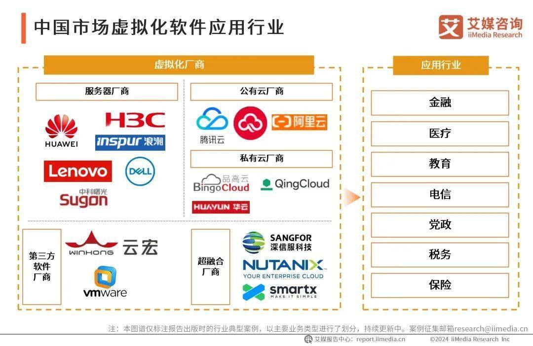 中文域名应用现状,哪些大公司已率先启用? 第3张 中文域名应用现状,哪些大公司已率先启用? 第3张
