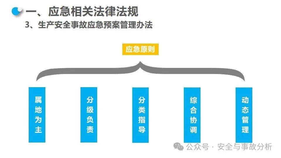 安全应急响应中,如何高效处置未知威胁并降低损失? 第3张 安全应急响应中,如何高效处置未知威胁并降低损失? 第3张