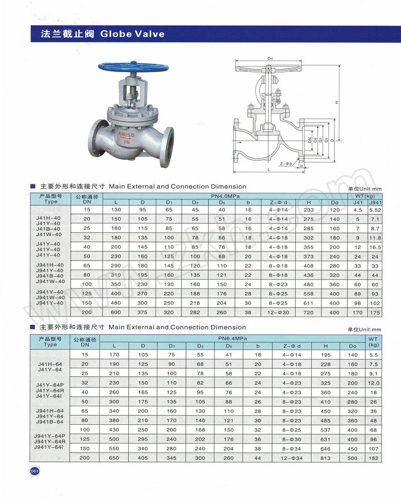 j41h-25cdn32截止阀性能如何?使用效果及适用范围疑问解答 第3张 j41h-25cdn32截止阀性能如何?使用效果及适用范围疑问解答 第3张