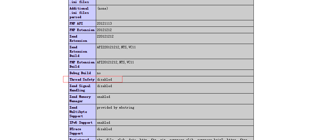 PHP怎么读取SQLite数据库?PHP连接SQLite数据库代码怎么写? 第3张 PHP怎么读取SQLite数据库?PHP连接SQLite数据库代码怎么写? 第3张