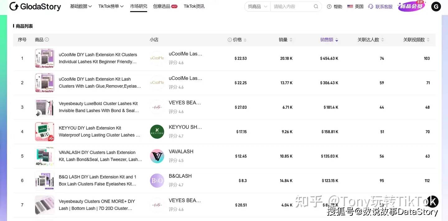 2026年TikTok云控软件费用是多少?最新报价及选购指南 第1张 2026年TikTok云控软件费用是多少?最新报价及选购指南 第1张