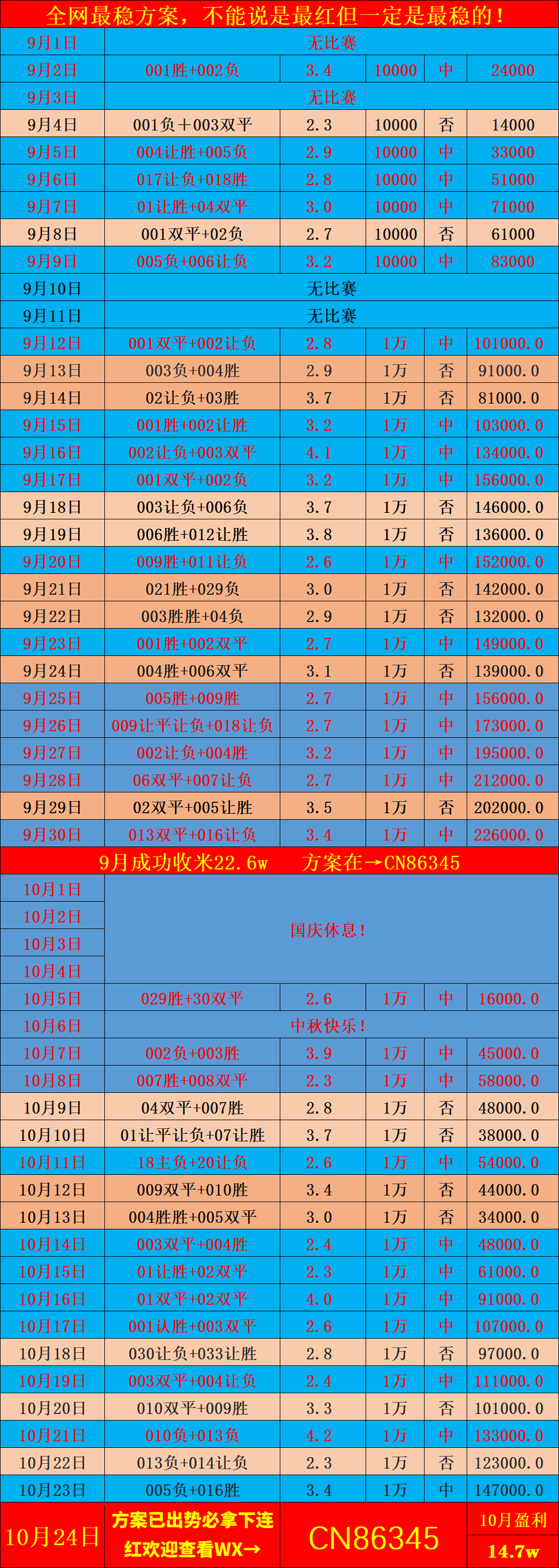一个cdn节点配置多少服务器最合理?影响因素有哪些? 第2张 一个cdn节点配置多少服务器最合理?影响因素有哪些? 第2张