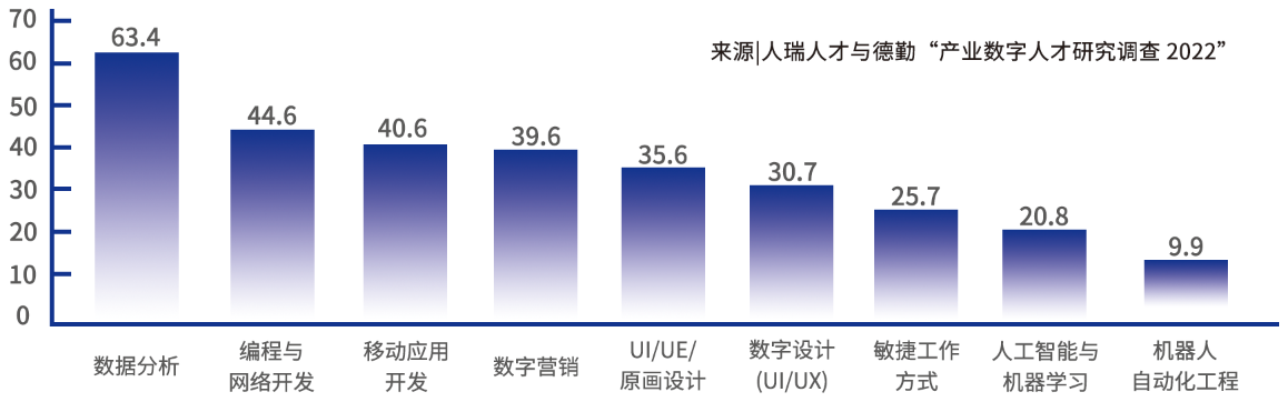 非你莫属大数据分析揭秘求职节目如何精准匹配人才? 第1张 非你莫属大数据分析揭秘求职节目如何精准匹配人才? 第1张