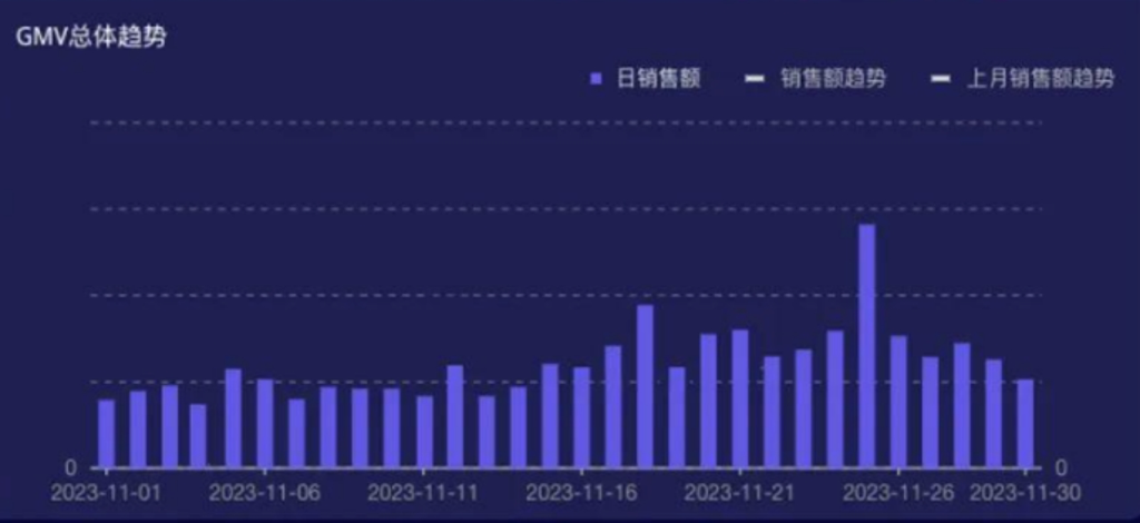 2026年找信誉好的tiktok云控供应商?推荐哪些靠谱的? 第1张 2026年找信誉好的tiktok云控供应商?推荐哪些靠谱的? 第1张