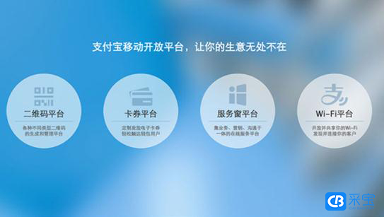 商家收集:美国VPS,支付宝付款 第3张 商家收集:美国VPS,支付宝付款 第3张