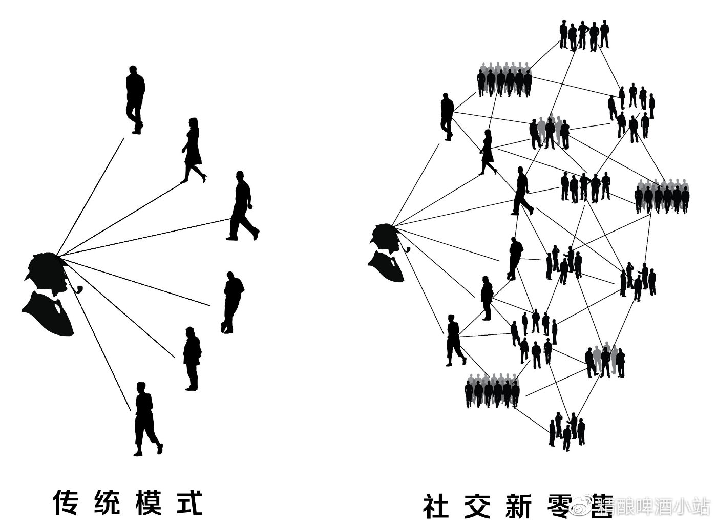 当CDN的边缘节点成为缓存服务器,其角色和影响有何不同? 第2张 当CDN的边缘节点成为缓存服务器,其角色和影响有何不同? 第2张