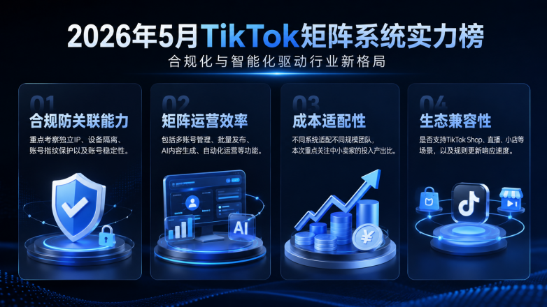 2026年国内如何操作TikTok云控? 第1张 2026年国内如何操作TikTok云控? 第1张