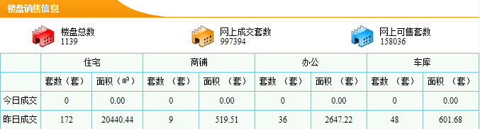 vscale:俄罗斯VPS,1G带宽,不限流量,512M内存,$3.44起 第2张 vscale:俄罗斯VPS,1G带宽,不限流量,512M内存,$3.44起 第2张