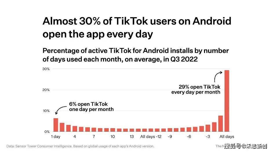 2026年卖手机加云控系统做TikTok,这个模式是否可行? 第1张 2026年卖手机加云控系统做TikTok,这个模式是否可行? 第1张