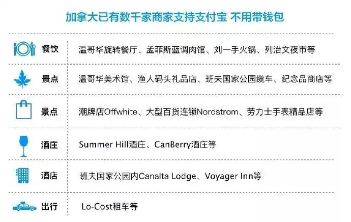 商家收集:日本VPS,支付宝付款 第3张 商家收集:日本VPS,支付宝付款 第3张