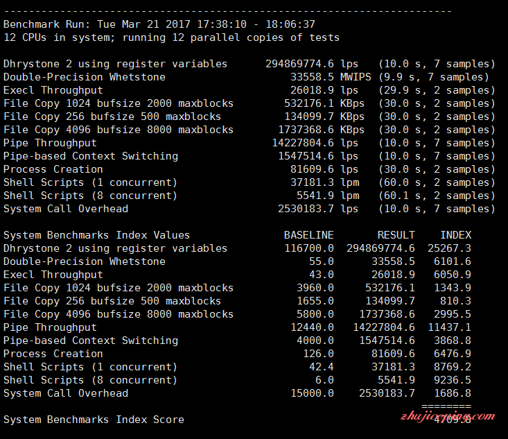 turnkeyinternet - $3.89年付/KVM/1G内存/1Gbps不限流量