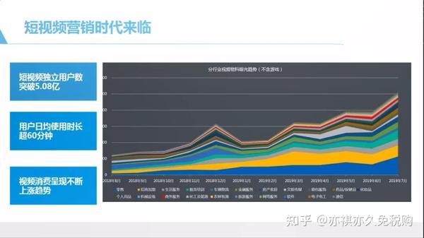 2026年海外短视频跨境电商矩阵营销,企业该如何布局以提升海外电商业绩? 第1张 2026年海外短视频跨境电商矩阵营销,企业该如何布局以提升海外电商业绩? 第1张
