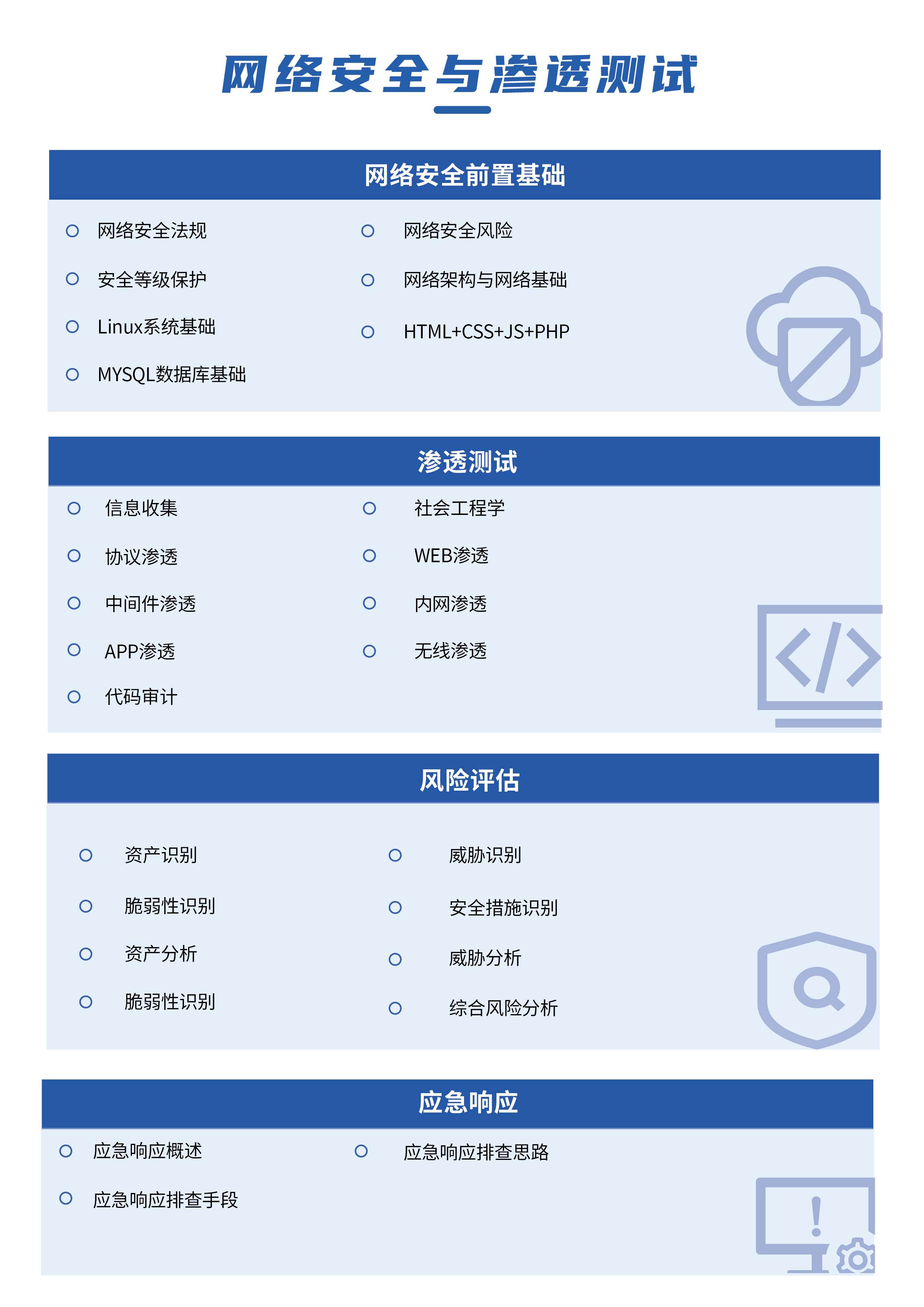安全漏洞检测排行榜哪家准?企业如何选对检测工具? 第2张 安全漏洞检测排行榜哪家准?企业如何选对检测工具? 第2张