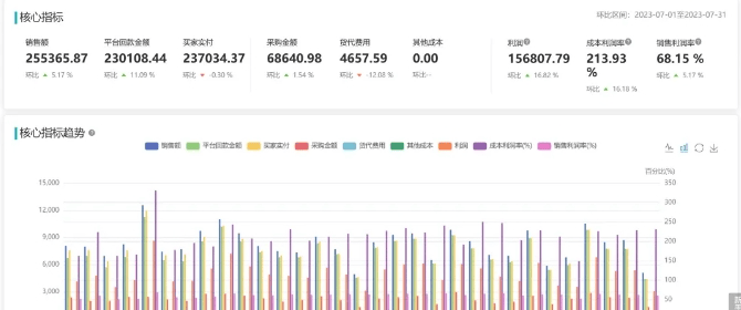 2026年电信外网专线能否支撑TK短视频矩阵搭建? 第1张 2026年电信外网专线能否支撑TK短视频矩阵搭建? 第1张