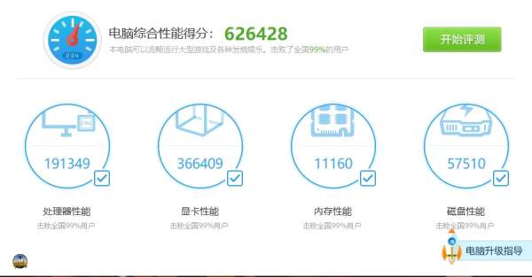 服务器跑分低怎么办?性能瓶颈出在哪? 第1张 服务器跑分低怎么办?性能瓶颈出在哪? 第1张