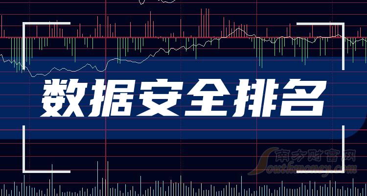 安全数据库公司有哪些是上市公司? 第2张 安全数据库公司有哪些是上市公司? 第2张