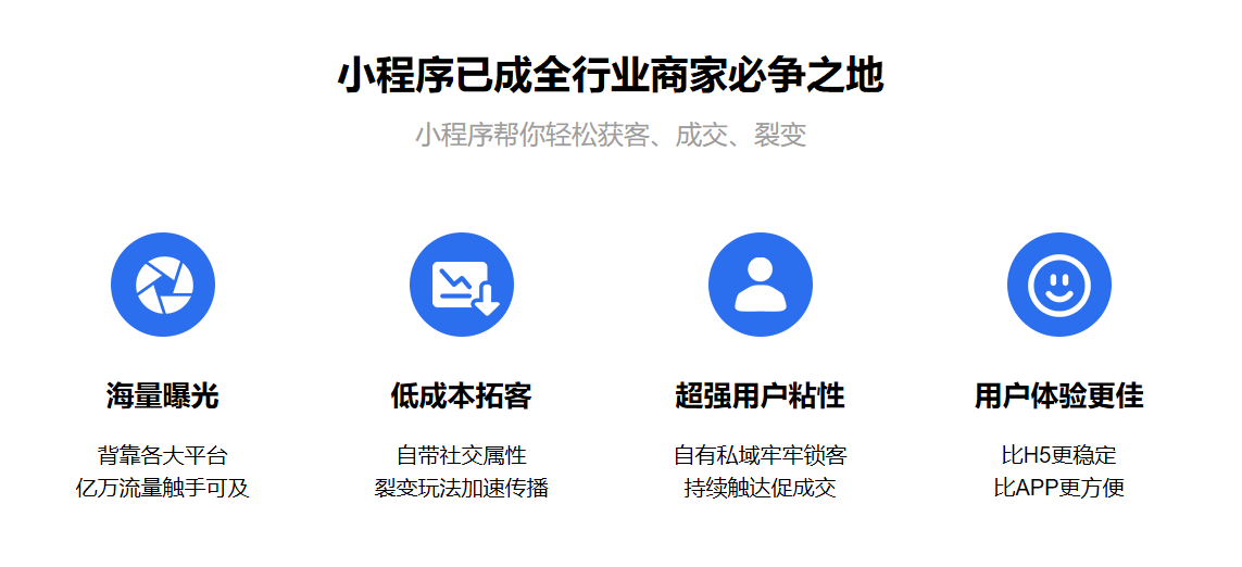 贵阳的小程序开发公司,如何选择一家靠谱的服务商? 第1张 贵阳的小程序开发公司,如何选择一家靠谱的服务商? 第1张