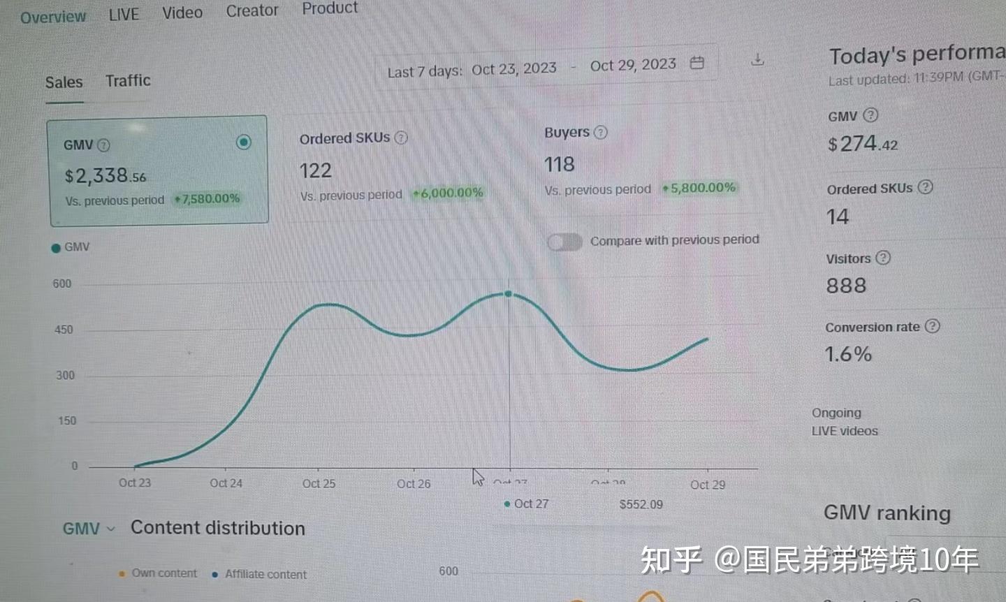 详细测评zenlayer马来西亚云服务器,解锁TikTok/高度资源定制