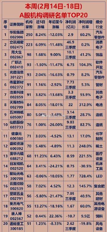 a41y16cDN250型号价格是多少?求详细报价信息? 第3张 a41y16cDN250型号价格是多少?求详细报价信息? 第3张