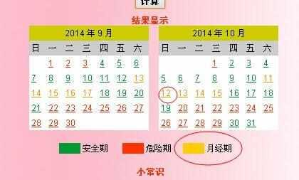 安全期数据准吗?怎么算才不会意外怀孕? 第3张 安全期数据准吗?怎么算才不会意外怀孕? 第3张