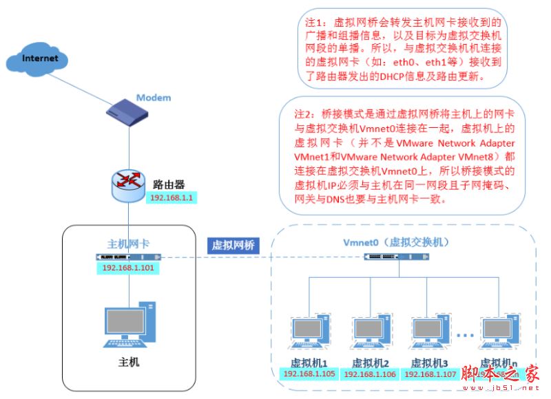 服务器虚拟网卡如何提升网络性能与安全性? 第2张 服务器虚拟网卡如何提升网络性能与安全性? 第2张