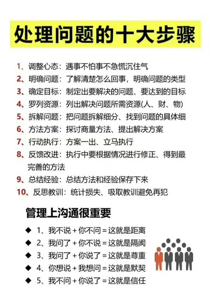 是什么?如何快速理解与处理? 第1张 是什么?如何快速理解与处理? 第1张