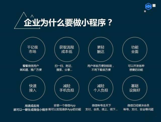微信小程序开发究竟能为企业提升哪些实际效益? 第3张 微信小程序开发究竟能为企业提升哪些实际效益? 第3张