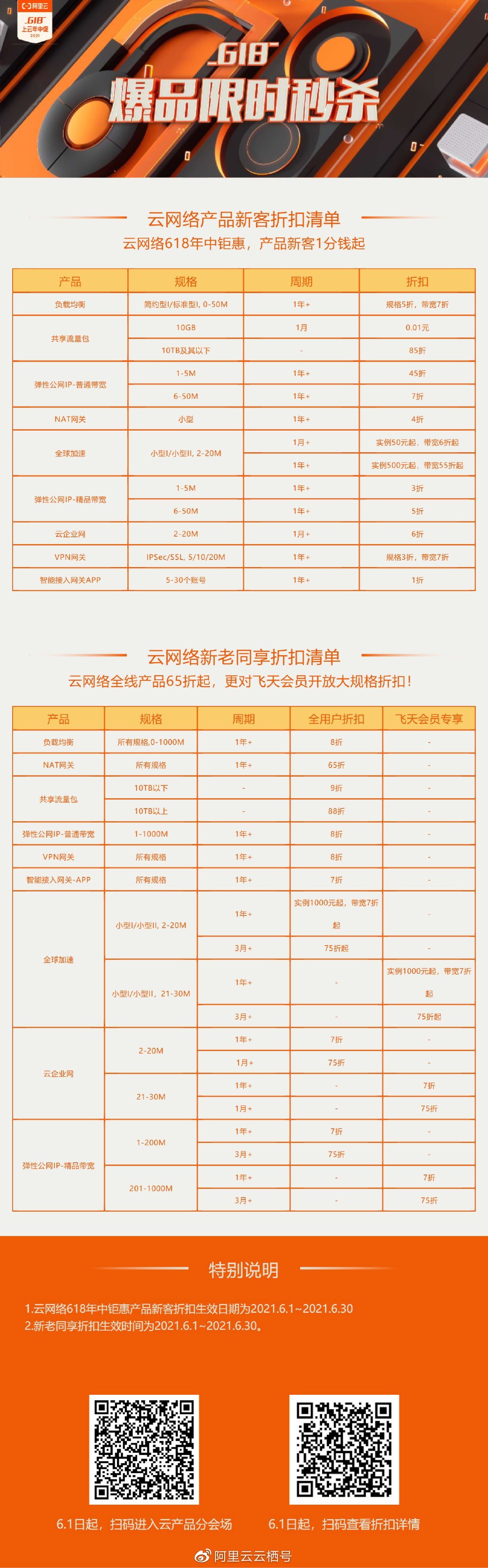 #618# 莱卡云:云服务器16.18元,独服450元,RTX4090云低至4元/小时,香港/首尔/东京/洛杉矶/宁波/镇江/成都/枣庄/绍兴/扬州