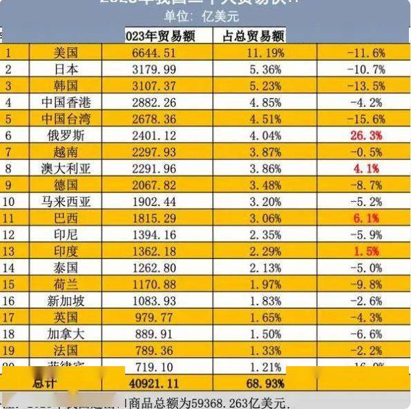#618# hostyun全场8折-16元/月,充值多送68元,高速直连VPS,香港/韩国/日本/美国等多机房