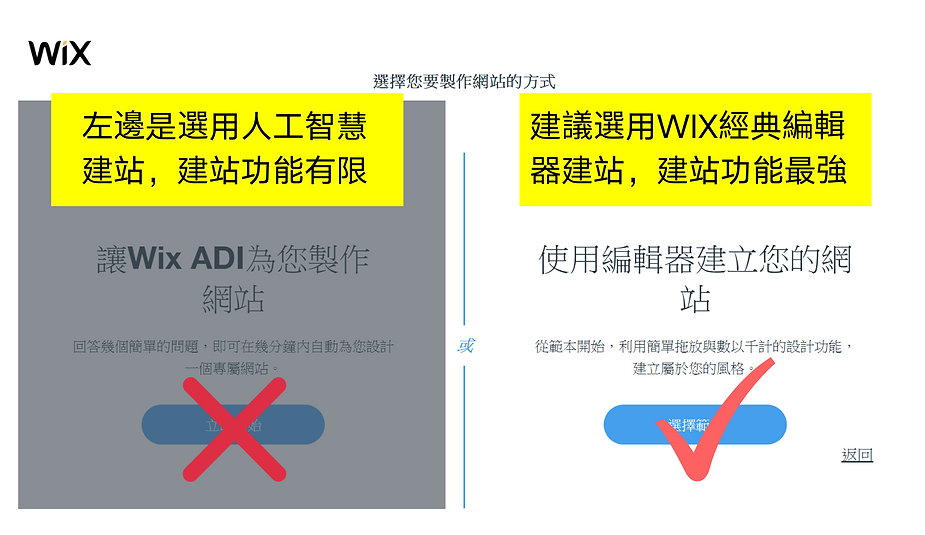wix怎么连接域名,wix绑定域名详细步骤 第1张 wix怎么连接域名,wix绑定域名详细步骤 第1张