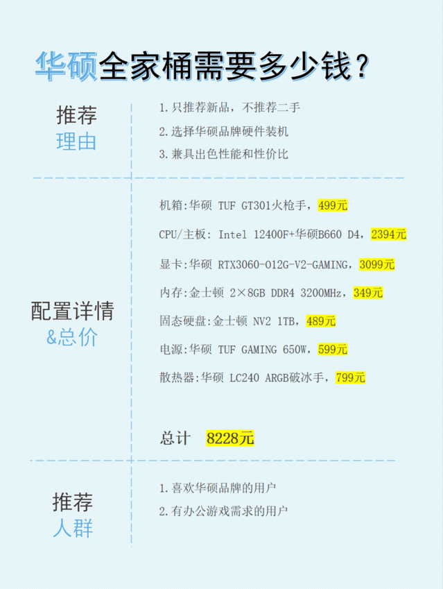 华硕台式电脑配置如何?性价比与性能解析? 第2张 华硕台式电脑配置如何?性价比与性能解析? 第2张