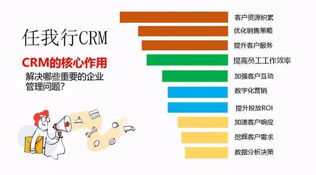 CRM服务器配置为何如此复杂?探讨优化方案与常见问题。 第2张 CRM服务器配置为何如此复杂?探讨优化方案与常见问题。 第2张