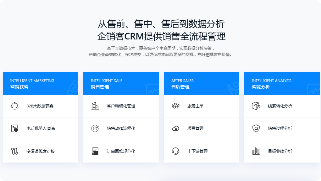 CRM服务器配置为何如此复杂?探讨优化方案与常见问题。 第3张 CRM服务器配置为何如此复杂?探讨优化方案与常见问题。 第3张