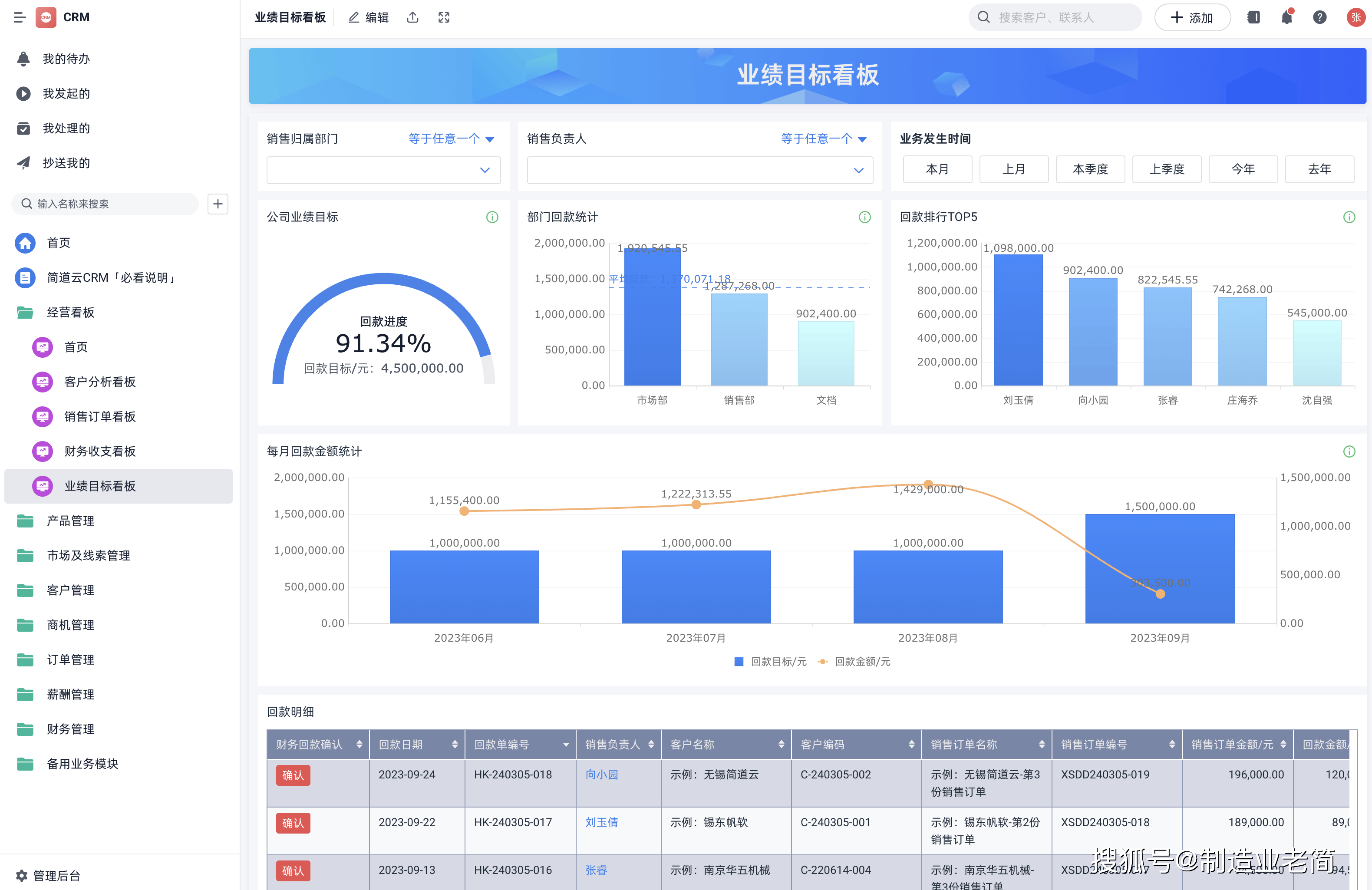 CRM服务器配置为何如此复杂?探讨优化方案与常见问题。 第1张 CRM服务器配置为何如此复杂?探讨优化方案与常见问题。 第1张