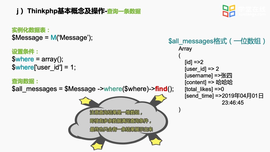 ThinkPHP中如何正确配置缓存机制,实现高效数据存储与读取? 第1张 ThinkPHP中如何正确配置缓存机制,实现高效数据存储与读取? 第1张