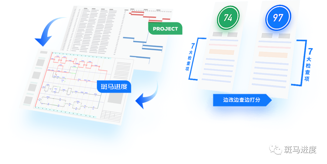 project项目文件如何转换为网络图? 第1张 project项目文件如何转换为网络图? 第1张