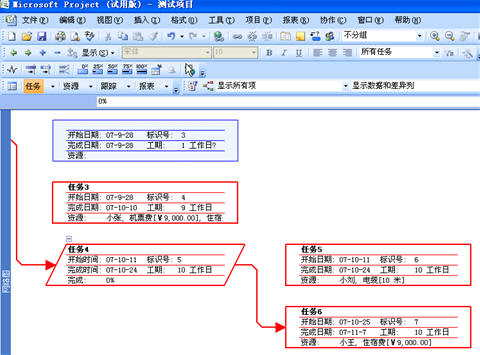 project项目文件如何转换为网络图? 第2张 project项目文件如何转换为网络图? 第2张