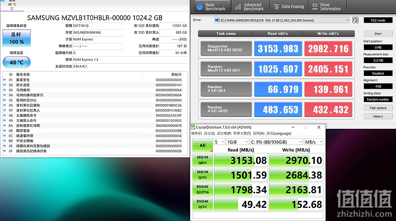 chicagovps -$34.95/E3-1240/16g内存/500g硬盘/1Gbps/水牛城 第2张 chicagovps -$34.95/E3-1240/16g内存/500g硬盘/1Gbps/水牛城 第2张